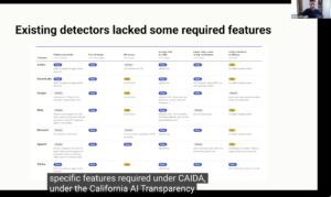 A table showing support of various AI providers for disclosure and checking mechanisms mandated by AI legislation.